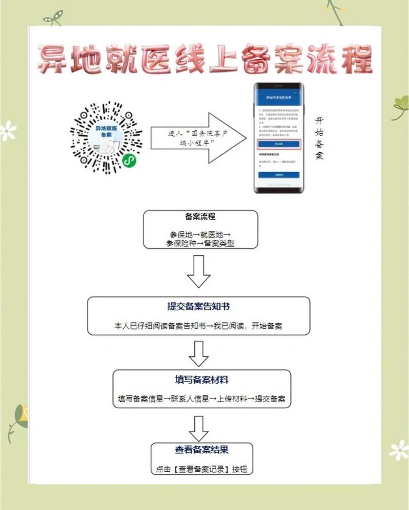 安怡医保卡到期换卡后银行账号还是原来的账号吗？手把手教你确认账户变更流程